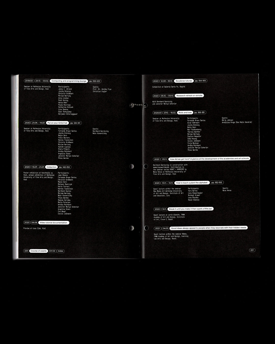 memeclassworldwide "memeclassworldwide - Research, Documentation, Index" Book